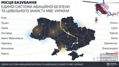 Для розбудови авіаційної системи буде залучено французькі вертольоти Airbus Helicopters