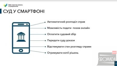 Копії в електронній та паперовій формі будуть визнаватися оригіналами