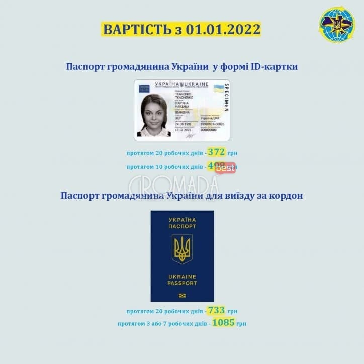 В Україні зросла вартість біометричних та закордонних паспортів